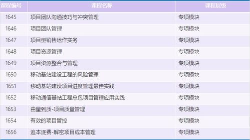 欣旋新聞 & 上海欣旋企業(yè)管理咨詢 專業(yè)管理咨詢服務(wù)助力企業(yè)發(fā)展