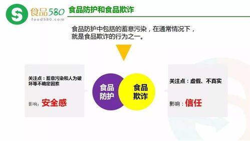 食品欺詐預(yù)防、HACCP體系更新與數(shù)字內(nèi)容制作服務(wù) 構(gòu)建新時(shí)代食品安全防線